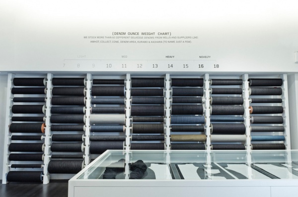 Video: 3×1 Denim
