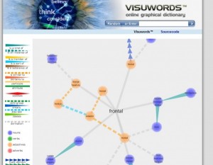 Interfacing – Visuwords