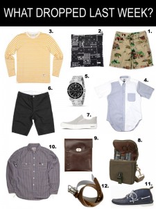 What Dropped Last Week