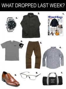 What Dropped Last Week?