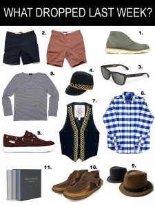 What Dropped Last Week?